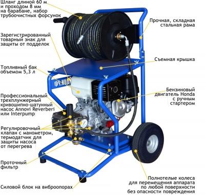 Посейдон B9-200-15